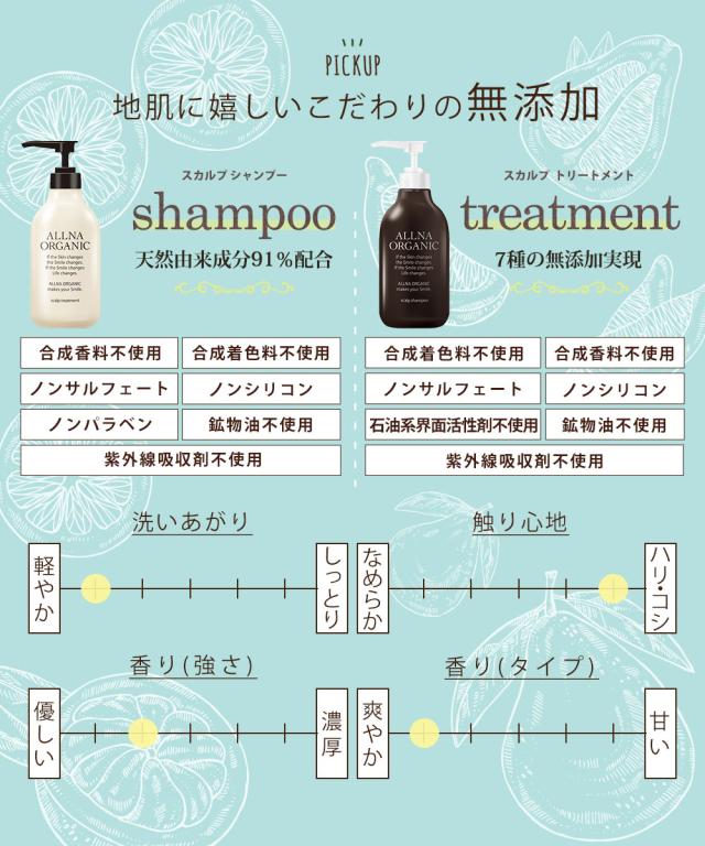 シャンプー トリートメント ボトル 単体 ノンシリコン 美容室専売